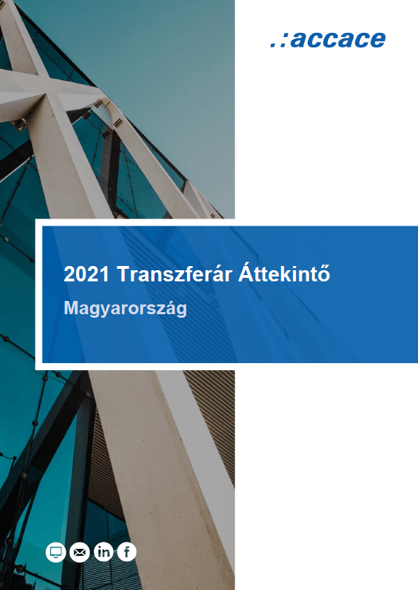 transzferárá-útmutató-2021-cover